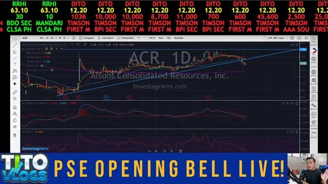 PSE OPENING BELL LIVE | JANUARY 6 2021 смотреть онлайн