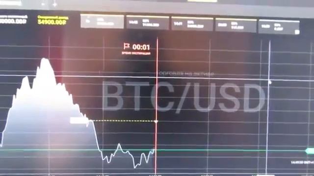 бинарные опционы как не слить депозит - играть на бинарных опционах без вложений с прибылью смотреть онлайн