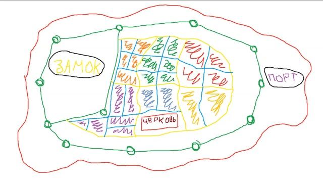 КАК Я ПОСТРОИЛ СРЕДНЕВЕКОВЫЙ ГОРОД В МАЙНКРАФТ  История Ленивого Строителя