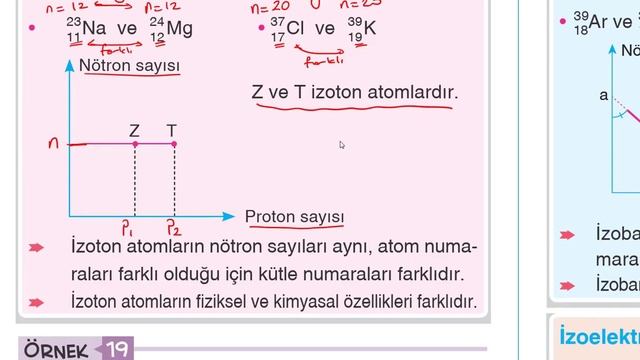 ATOM TÜRLERİ İZOTOP, İZOTON, İZOBAR, İZOELEKTRONİK смотреть онлайн