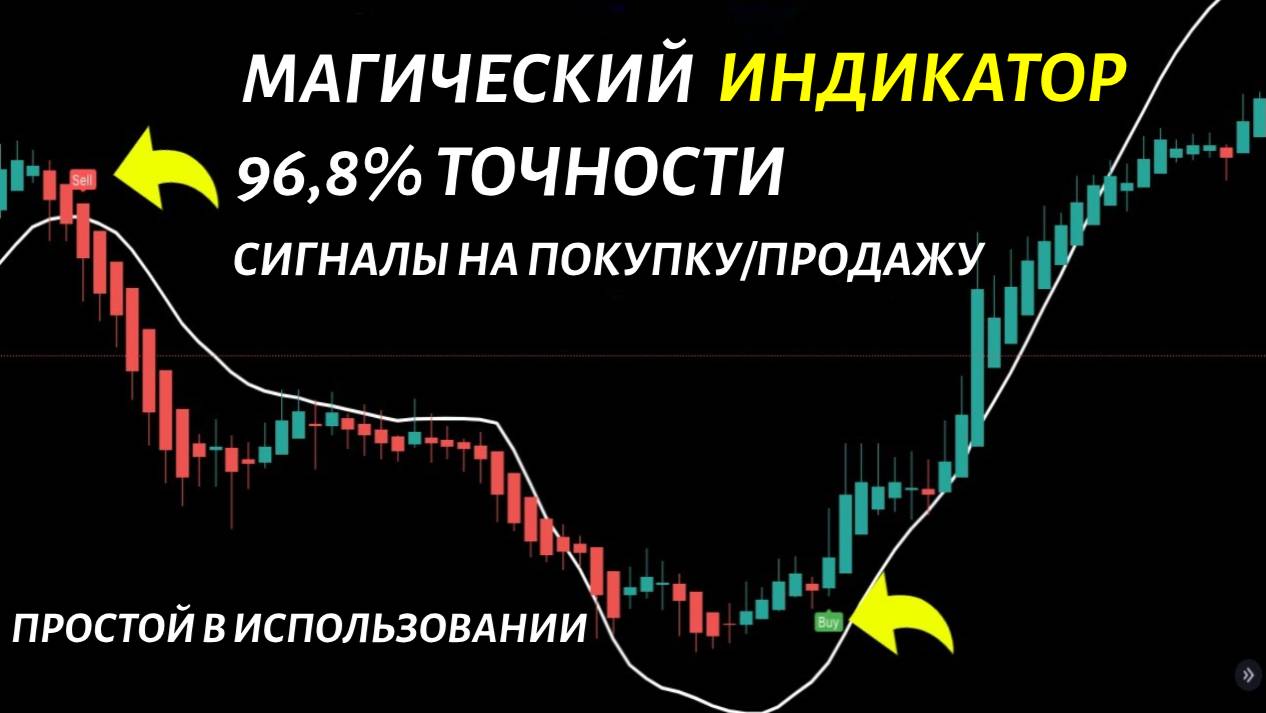 Лучший индикатор TradingView для Скальпинга делает 96,8% процент выигрыша смотреть онлайн