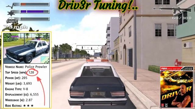 120Mph Police Prowler/Dodge Diplomat Vin Diesel Test Driv3r. 🚔🚨⚠️ смотреть онлайн