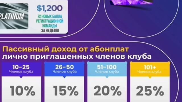 как заработать в интернете