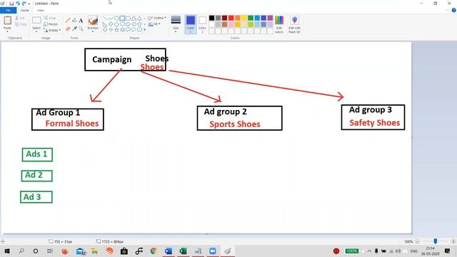 Basics of Google Search and Getting Started with Google Ads. смотреть онлайн
