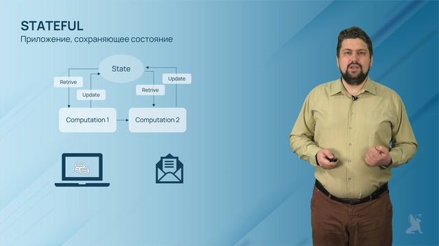 3.9.3. Особенности применения вычислительных контейнеров stateless и stateful приложения смотреть онлайн