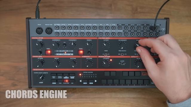 Y'all Ready For This_ Introducing Behringer GRIND смотреть онлайн