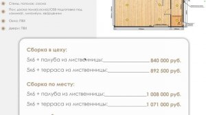 Скандинавия 30 кв - обзор модульного дома для аренды #доходныйдом #модульныйдом #пассивныйдоход