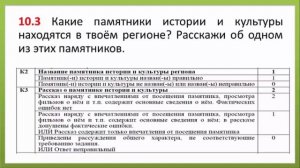 ВПР по окружающему миру 4 класс. Задание 10