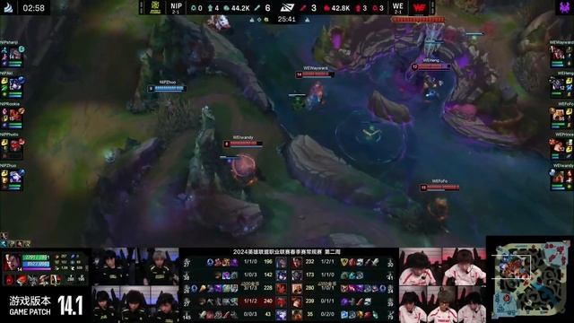 NIP vs WE Highlights Game 1 | LPL 2024 Spring | Ninjas in Pyjamas vs Xi’an Team WE смотреть онлайн
