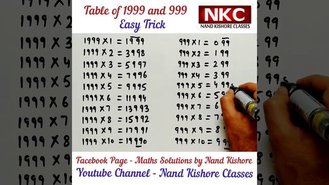 Multiplication Table Tricks - 9, 19, 99, 199, 999 & 1999 смотреть онлайн