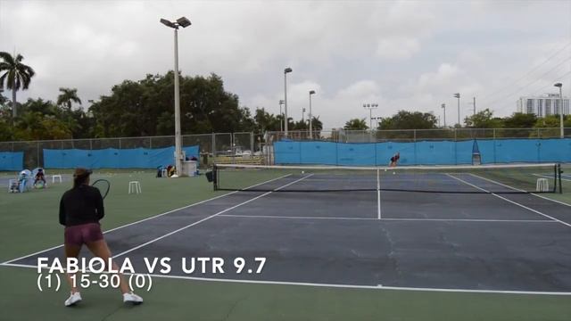 Fabiola Perez - Tennis Recruiting Video - Fall 2020 смотреть онлайн