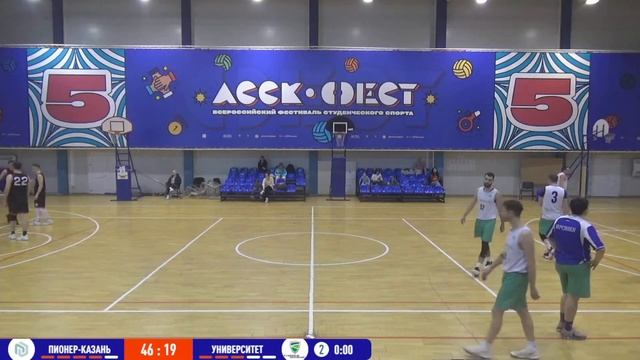 Пионер-Казань - Университет Иннополис смотреть онлайн