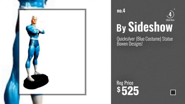 Top 10 Quicksilver Costume [2018]: Quicksilver Avengers: Age of Ultron - Movie Masterpiece Series - смотреть онлайн