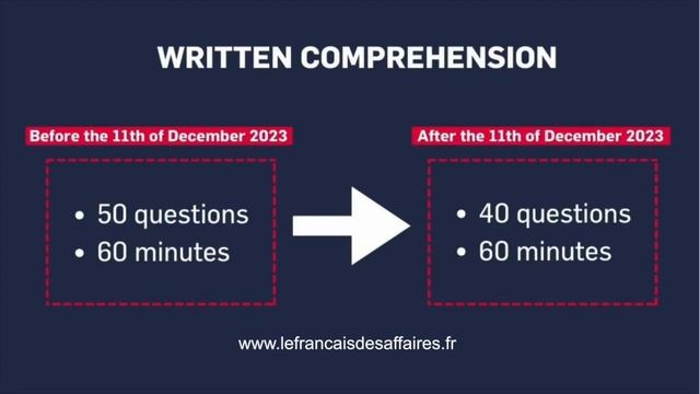 TEF Canada Updates 2023 | New Changes for Immigration (Test d'Évaluation de Français) смотреть онлайн