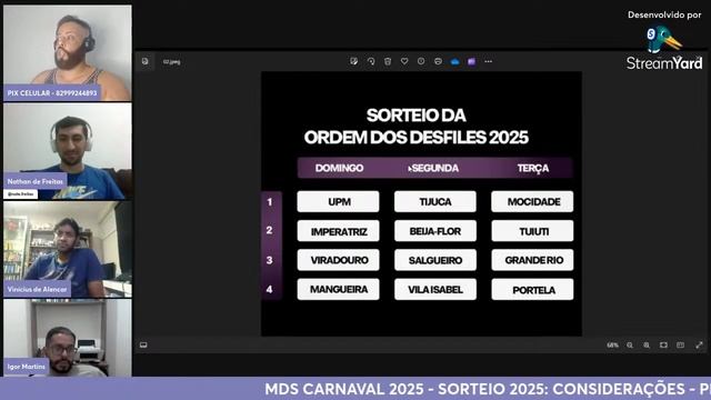 MDS CARNAVAL 2025 - CONSIDERAÇÕES SOBRE A ORDEM DOS DESFILES - NETO RIBAS! смотреть онлайн