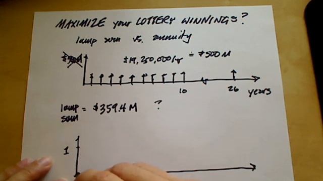 Maximize Your Lottery Winnings - Cash flow diagrams for lump sum equivalency смотреть онлайн