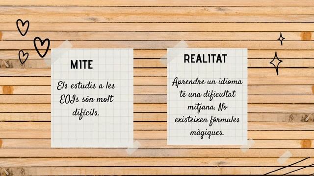 EOI MITES I REALITATS смотреть онлайн