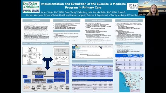 COPRH Con 2021 - Poster Sessions B - Track 4 смотреть онлайн