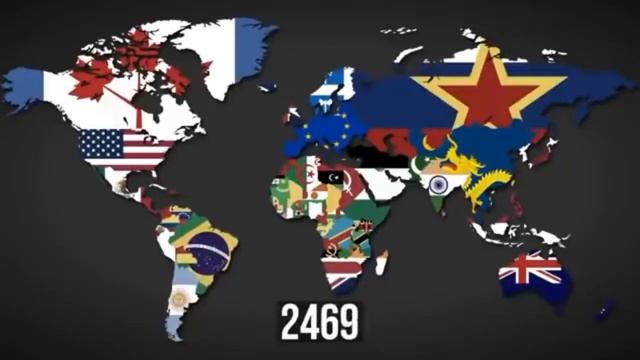 эволюция стран