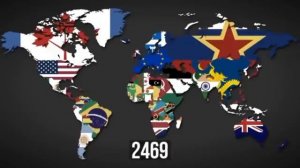 эволюция стран