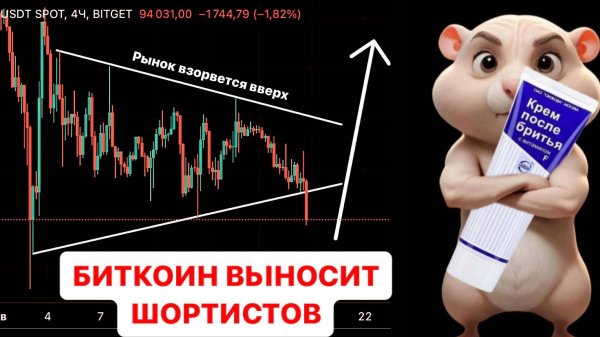 Как крупняк ВЫНОСИТ людей с рынка? БИТКОИН ВЗОРВЕТСЯ, ПОСЛЕДНЕЕ ПРЕДУПРЕЖДЕНИЕ! Обзор BTC, ETH, DOGE