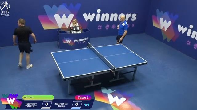 Winners League 22.12.21 Tatarnikov Volodymyr - Zaporozhets Roman 14-30 смотреть онлайн