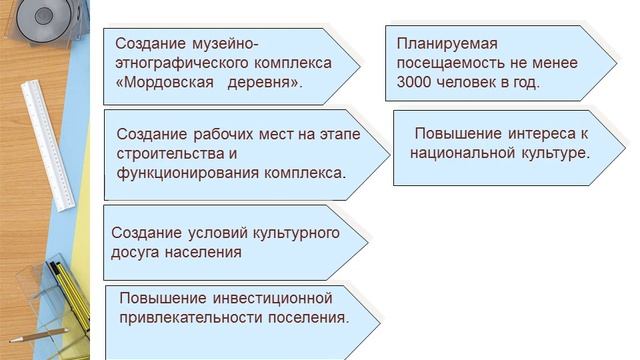 Живи,село! смотреть онлайн