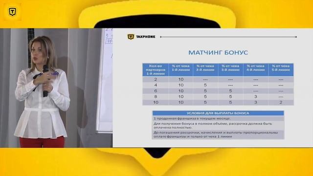«План выплат по продаже франшиз» Мария Алдашова, топ лидер компании смотреть онлайн