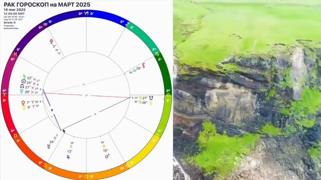 ЗАТМЕНИЕ♋️РАК МАРТ 2025. РАК-ГОРОСКОП НА МАРТ 2025 года.КАРМИЧЕСКИЙ КОРИДОР.OLGA STELLA смотреть онлайн