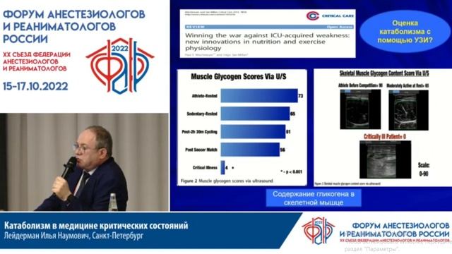 Катаболизм в критическом состоянии Лейдерман ИН 2022