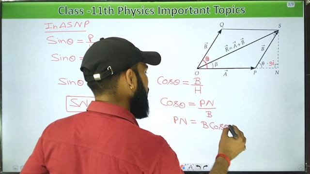 Parallelogram Law of Vector Addition derivation ||Class 11 Physics|| ch- 4 Motion in a straight lin смотреть онлайн
