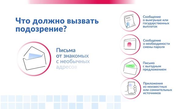 Внимание Фишинг — вид интернет-мошенничества смотреть онлайн