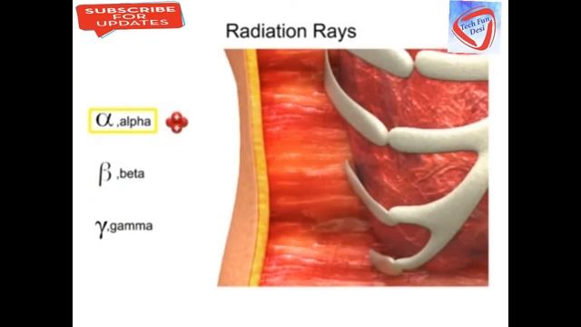 ALPHA, BETA, GAMMA, X-RAY, | RADIATION | Hindi Study | SCIENCE Ep 3 смотреть онлайн