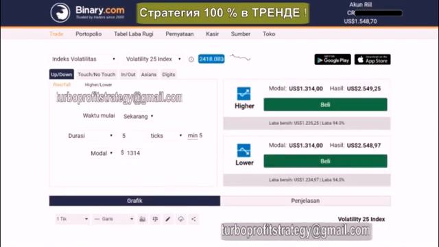 Торговля на Тиковых контрактах. Стратегия binary com смотреть онлайн