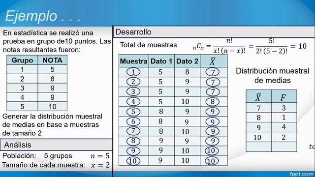 métodos de muestreo II смотреть онлайн