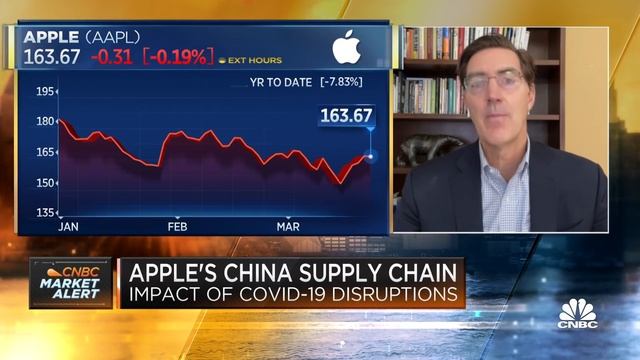 Apple will likely work through China supply chain disruptions: Toni Sacconaghi смотреть онлайн