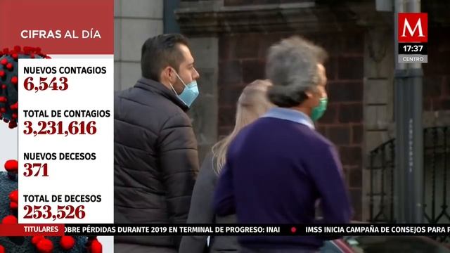 México suma 6 mil 543 nuevos casos de coronavirus en 24 horas смотреть онлайн