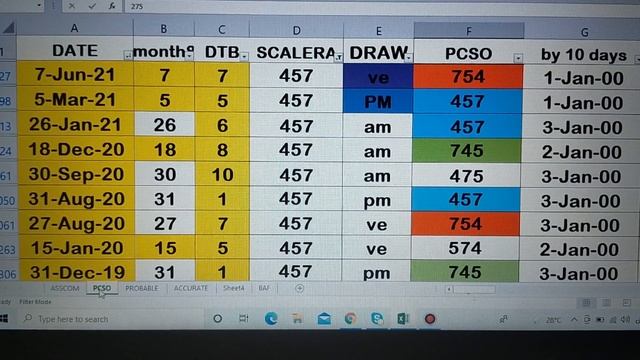 August 22, 2021 HOw to Win SWERTRES lottery draw using my DATA watch out pair. IS Waving!!CONGRATS. смотреть онлайн