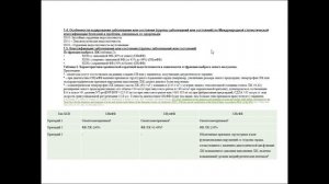 Хроническая сердечная недостаточность (лектор д.м.н., проф. С.В. Недогода)