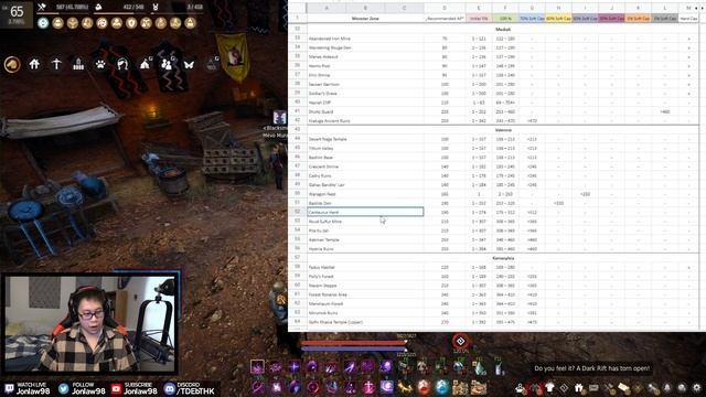 Improve Your Grinding & Understanding AP Caps Guide | Black Desert смотреть онлайн