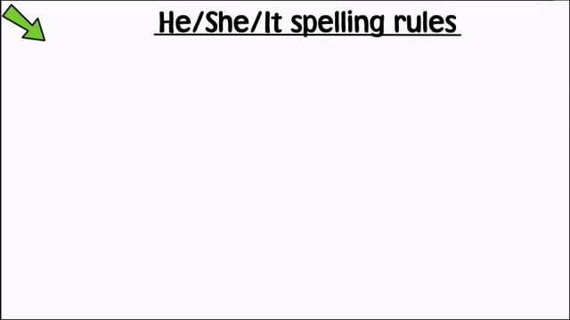 Life Vision A1-A2 Unit 3.6 Grammar Video