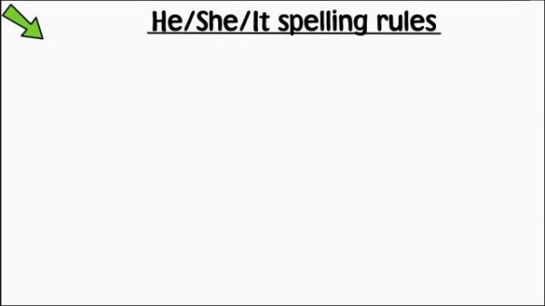 Life Vision A1-A2 Unit 3.6 Grammar Video