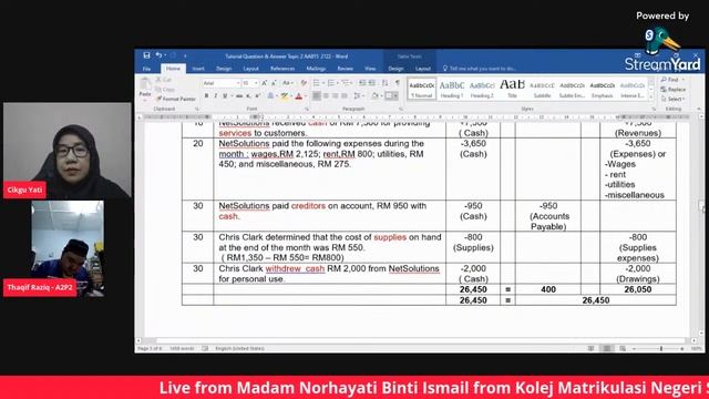 Accounting Equation:Analysis of transactions (Tutorial 1 ) смотреть онлайн