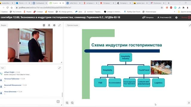 5 сентября 12 00; Экономика в индустрии гостеприимства; семинар; Горяинов К С ; БГДбв 02 18 Googl смотреть онлайн