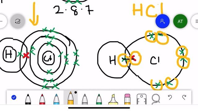 #6 Chem F4 Unit 5 : CHEMICAL BONDS - Covalent bond HCl formation смотреть онлайн