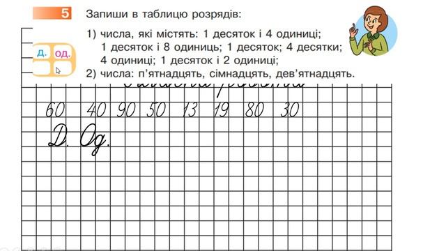 Математика 1 клас Записуємо числа другого десятка Розряди десятків і одиниць смотреть онлайн