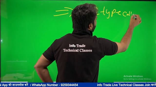 Try Square || Trade Theory Gyan Fitter Machinist Turner Trade Class - 11 || Part - 2 смотреть онлайн