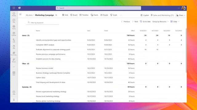 New features for Microsoft Planner | Planner Premium | Microsoft To Do & Project | Update for 2024 смотреть онлайн