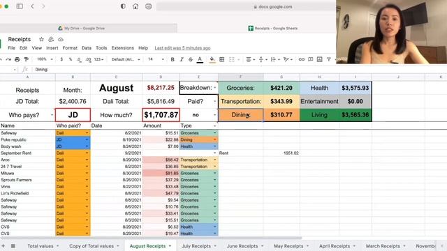 How To Budget For A Digital Nomad Lifestyle (Our detailed budget breakdown) смотреть онлайн