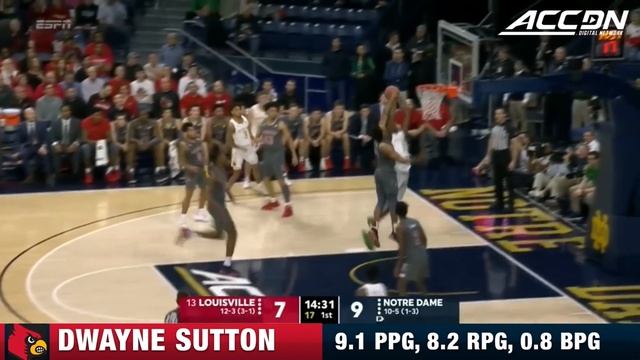 Dwayne Sutton  2019-20 Season Highlights | Louisville Forward смотреть онлайн